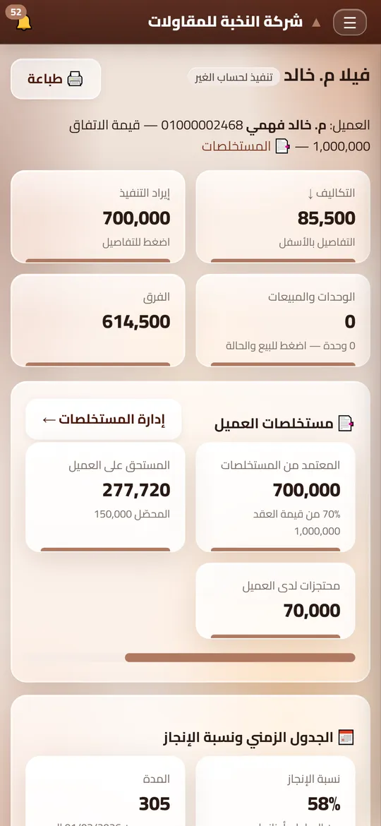 شاشة Dafrix لـالمقاولات ببيانات تجريبية